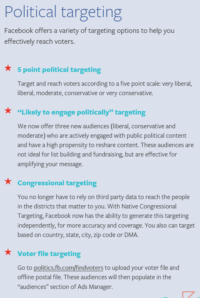 Facebook political targeting service